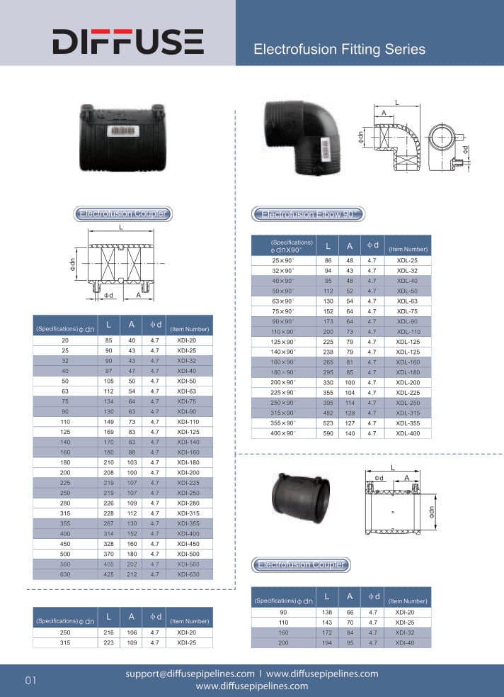 Electrofusion Fitting Series from DIFFUSE catalog