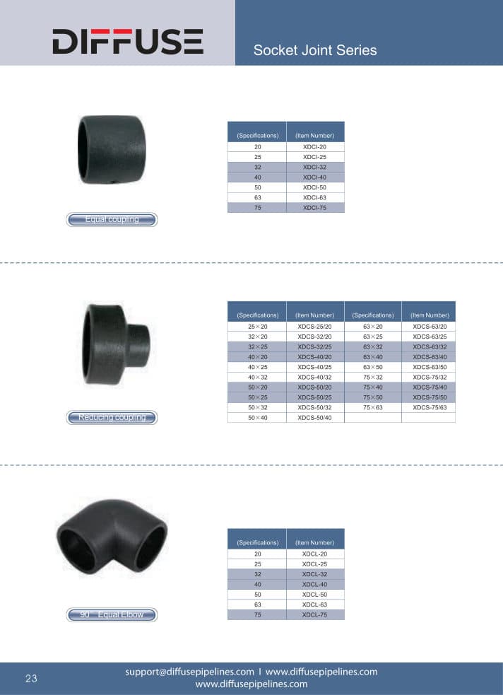 Socket Joint Series from DIFFUSE catalog